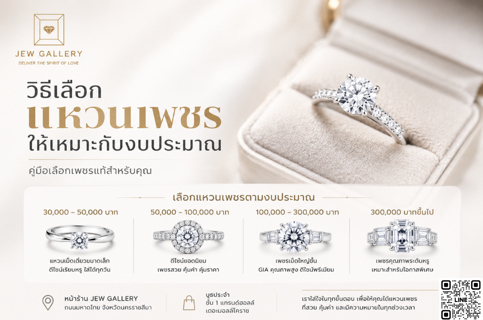 วิธีเลือกแหวนเพชรให้เหมาะกับงบประมาณ | JEW GALLERY