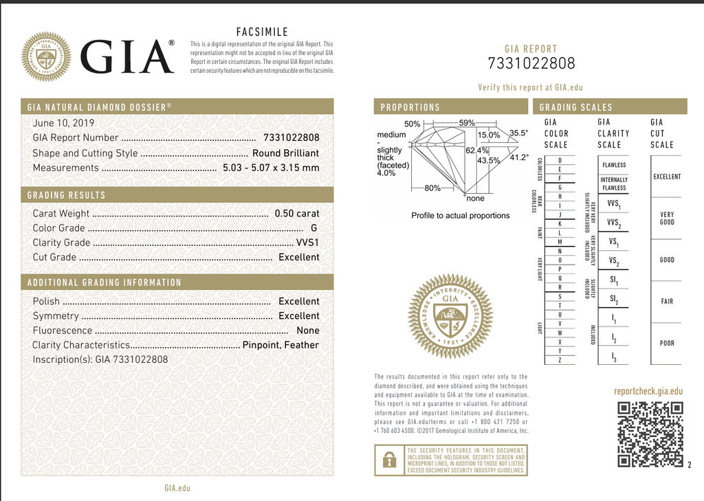 แหวนเพชรชาย GIA 0.50 กะรัต ทอง 18K | RG00107