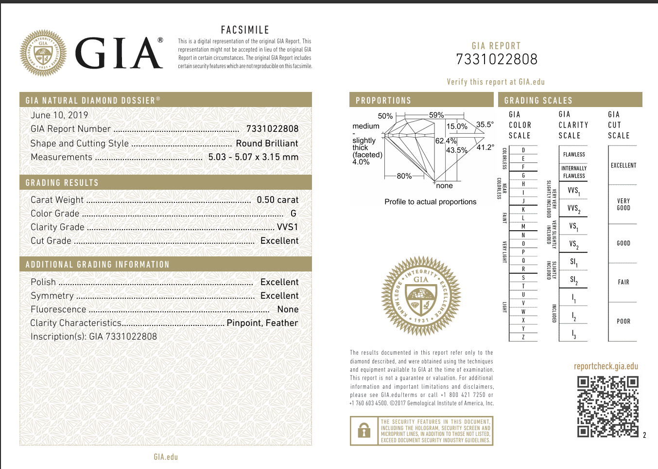 แหวนเพชรชาย GIA 0.50 กะรัต ทอง 18K | RG00107